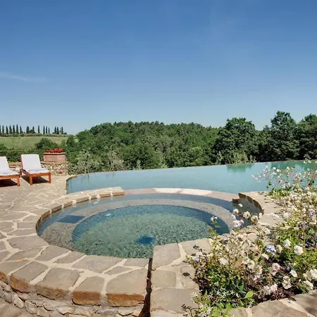 Villa Il Conventino